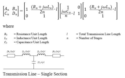 Power Delivery and Umbilical Cable Optimisation for Long Offset Tiebacks